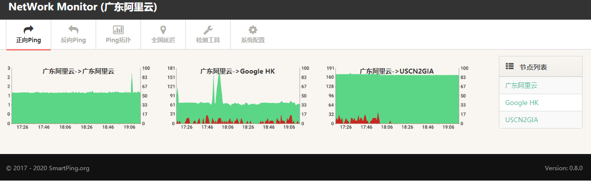 我的首页效果