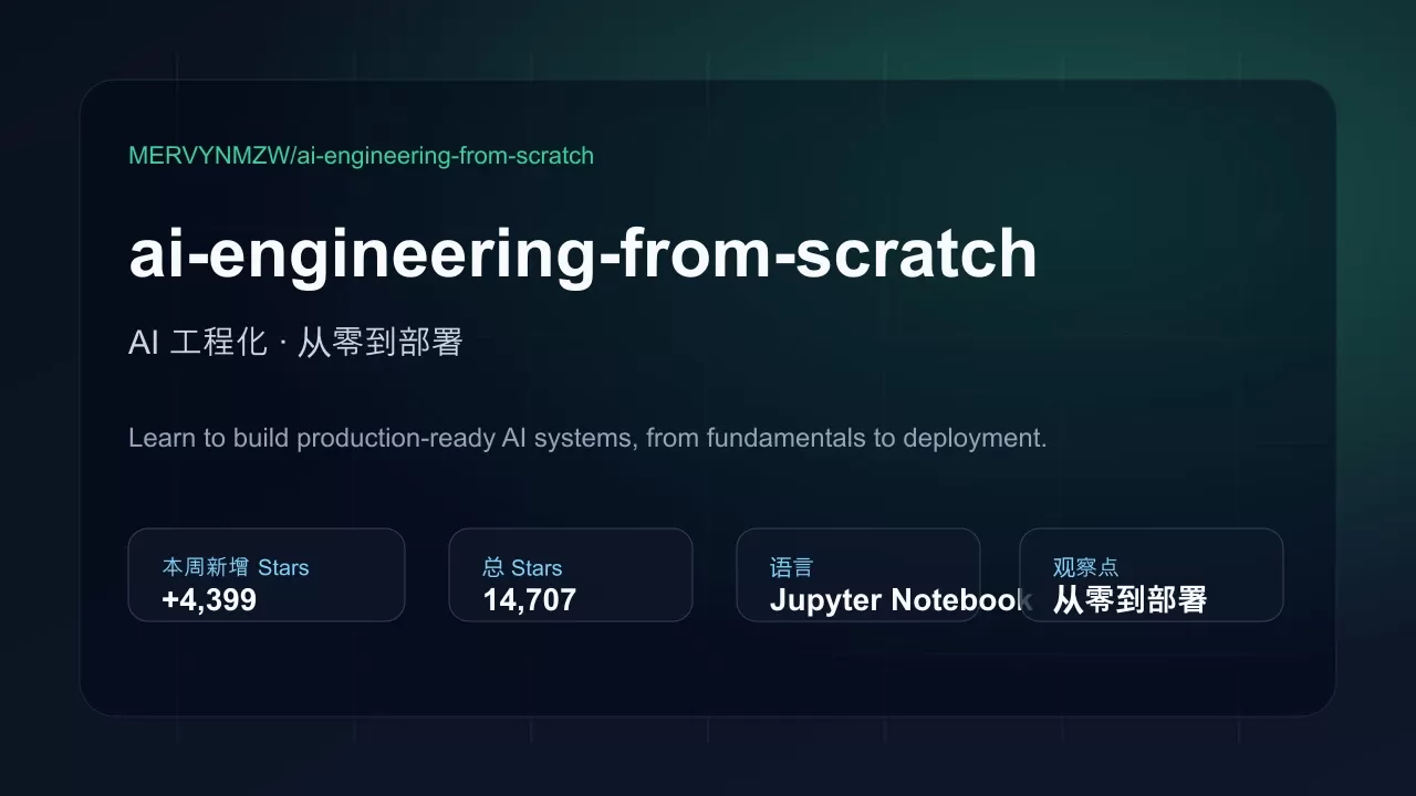 ai-engineering-from-scratch 项目插图 ai-engineering-from-scratch 项目插图