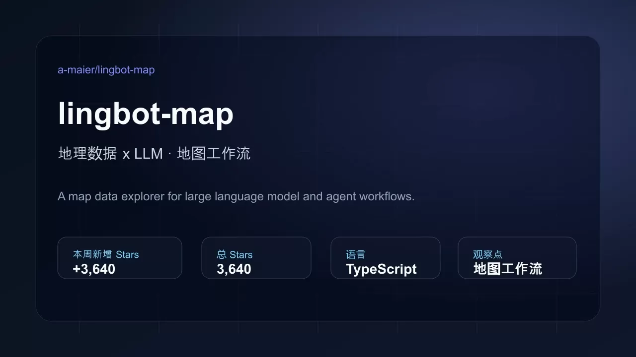 lingbot-map 项目插图 lingbot-map 项目插图