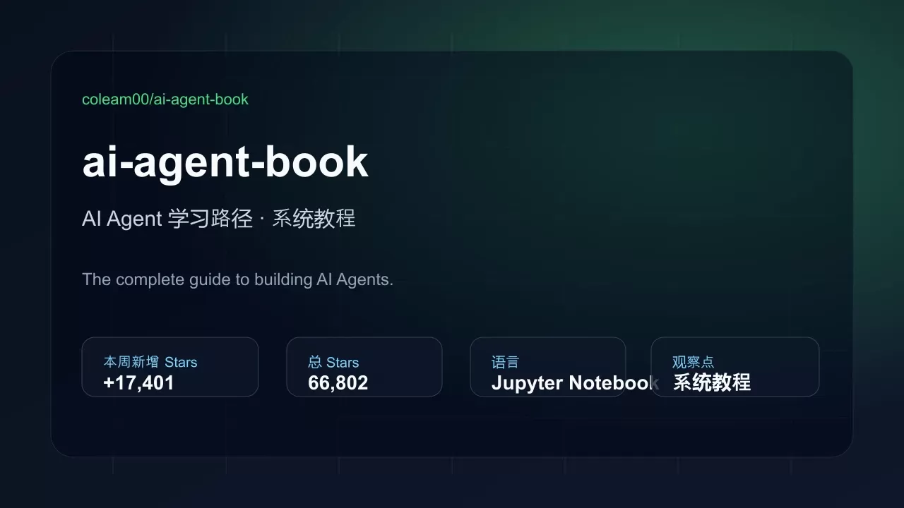 ai-agent-book 项目插图 ai-agent-book 项目插图