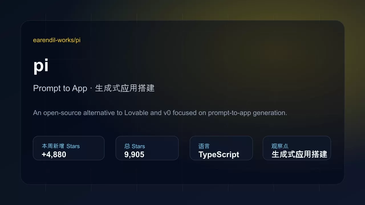 pi 项目插图 pi 项目插图