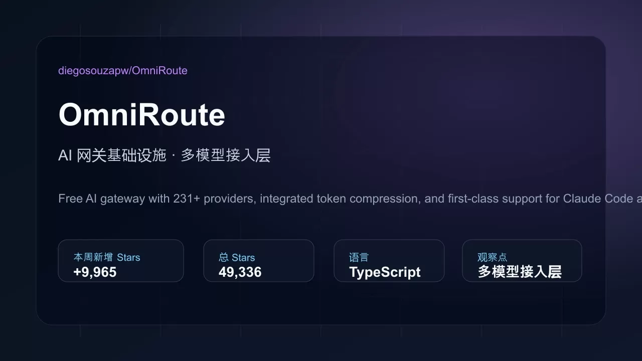 OmniRoute 项目插图 OmniRoute 项目插图