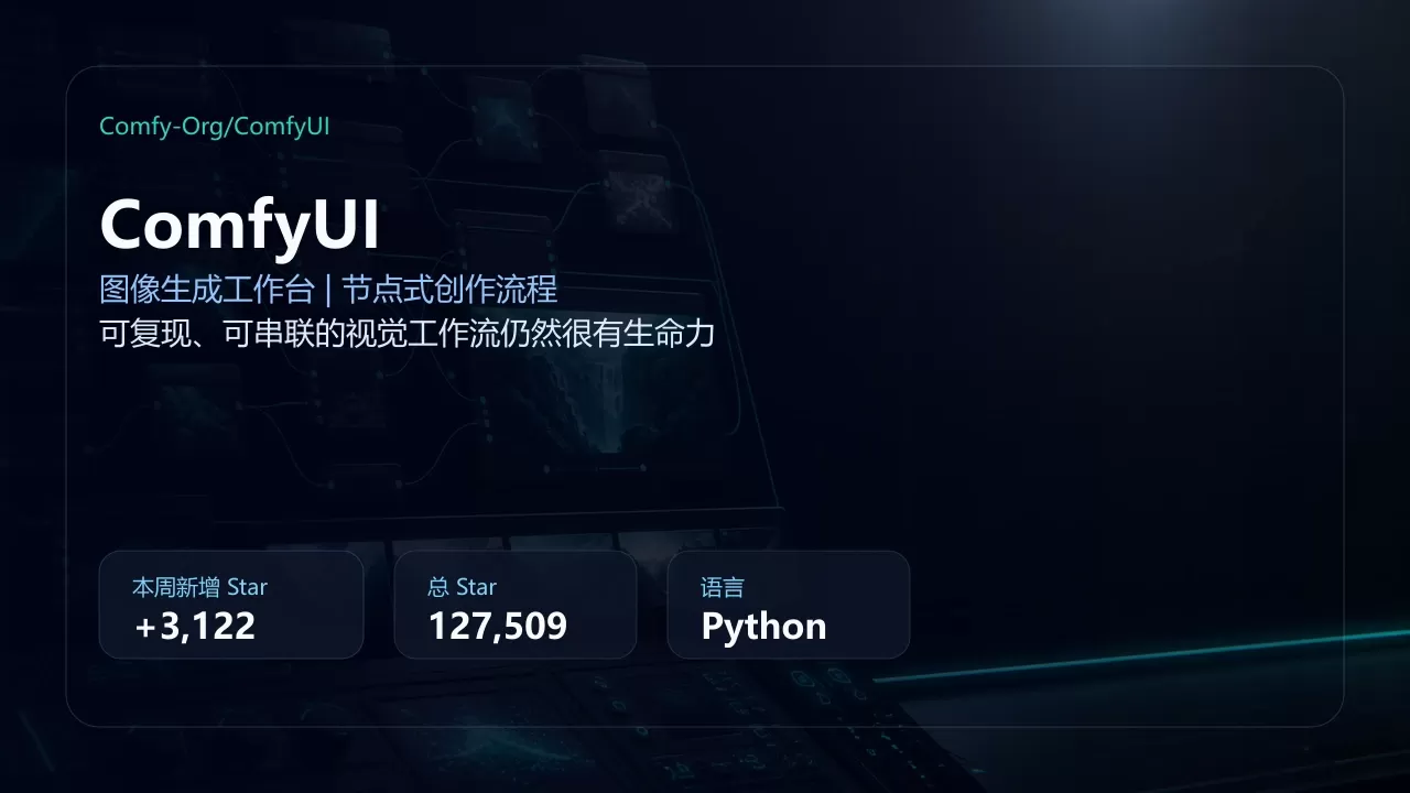 ComfyUI 项目插图 ComfyUI 项目插图