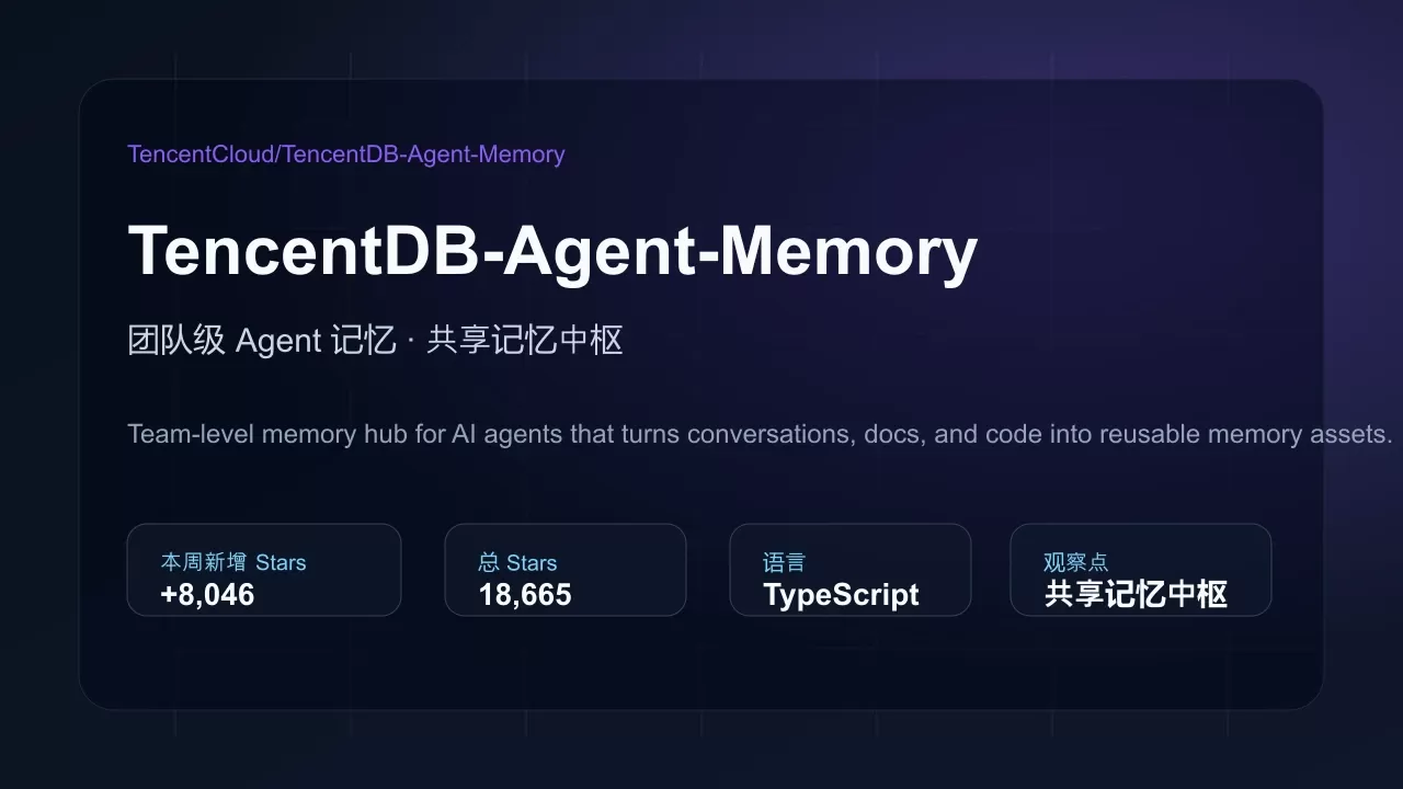 TencentDB-Agent-Memory 项目插图