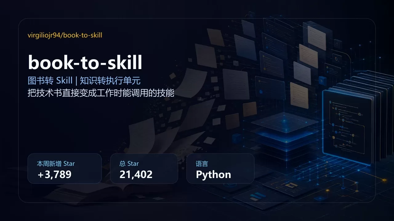 book-to-skill 项目插图 book-to-skill 项目插图