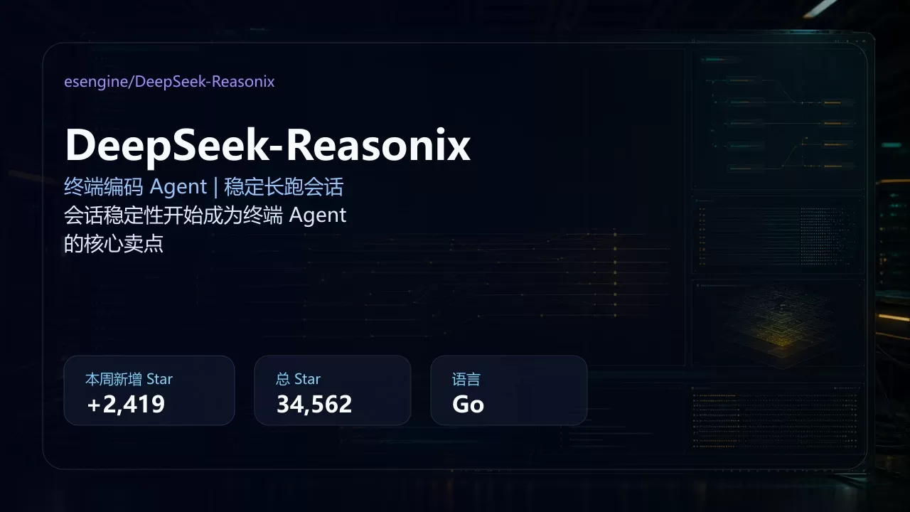 DeepSeek-Reasonix 项目插图 DeepSeek-Reasonix 项目插图