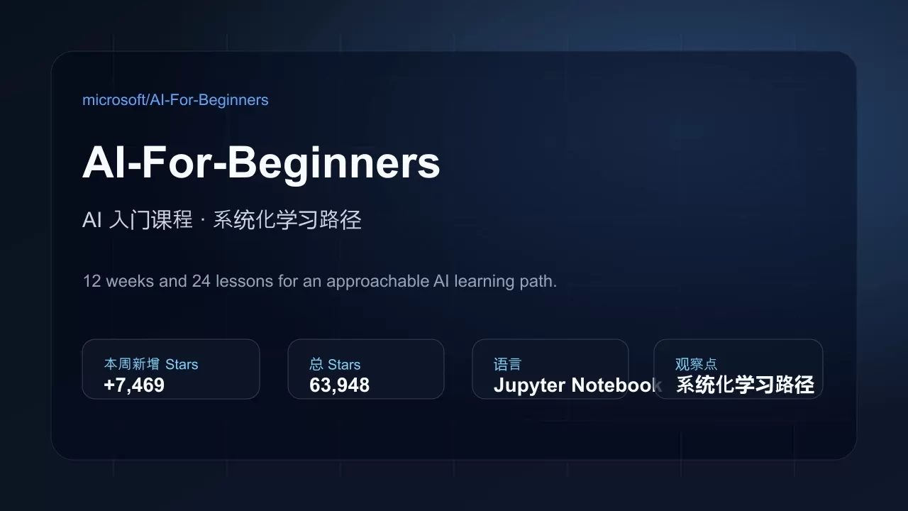 AI-For-Beginners 项目插图