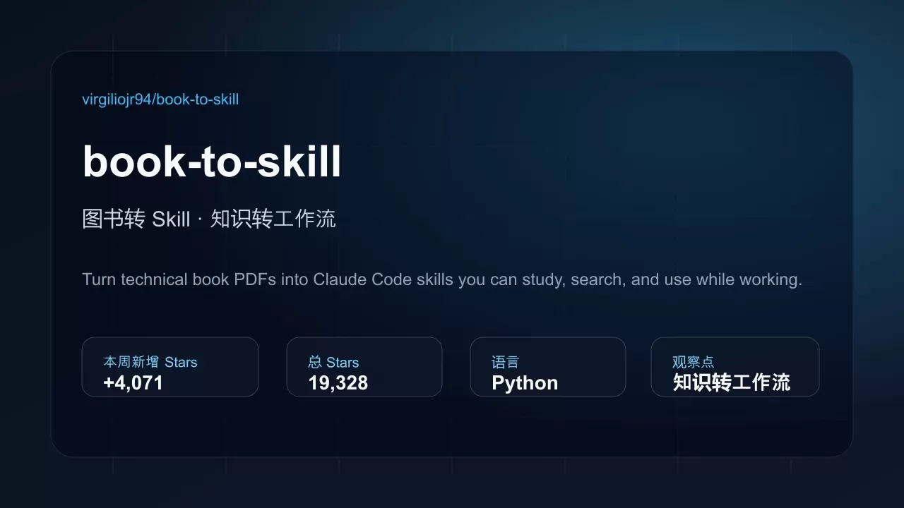 book-to-skill 项目插图