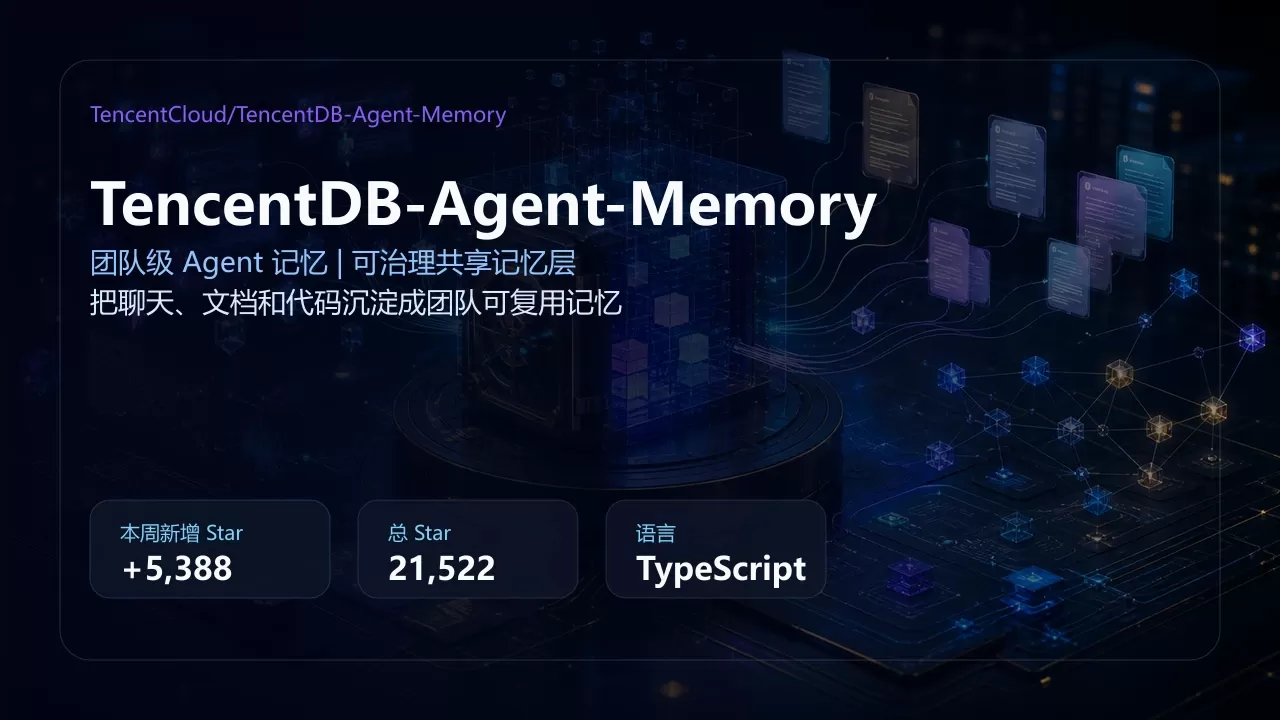 TencentDB-Agent-Memory 项目插图 TencentDB-Agent-Memory 项目插图